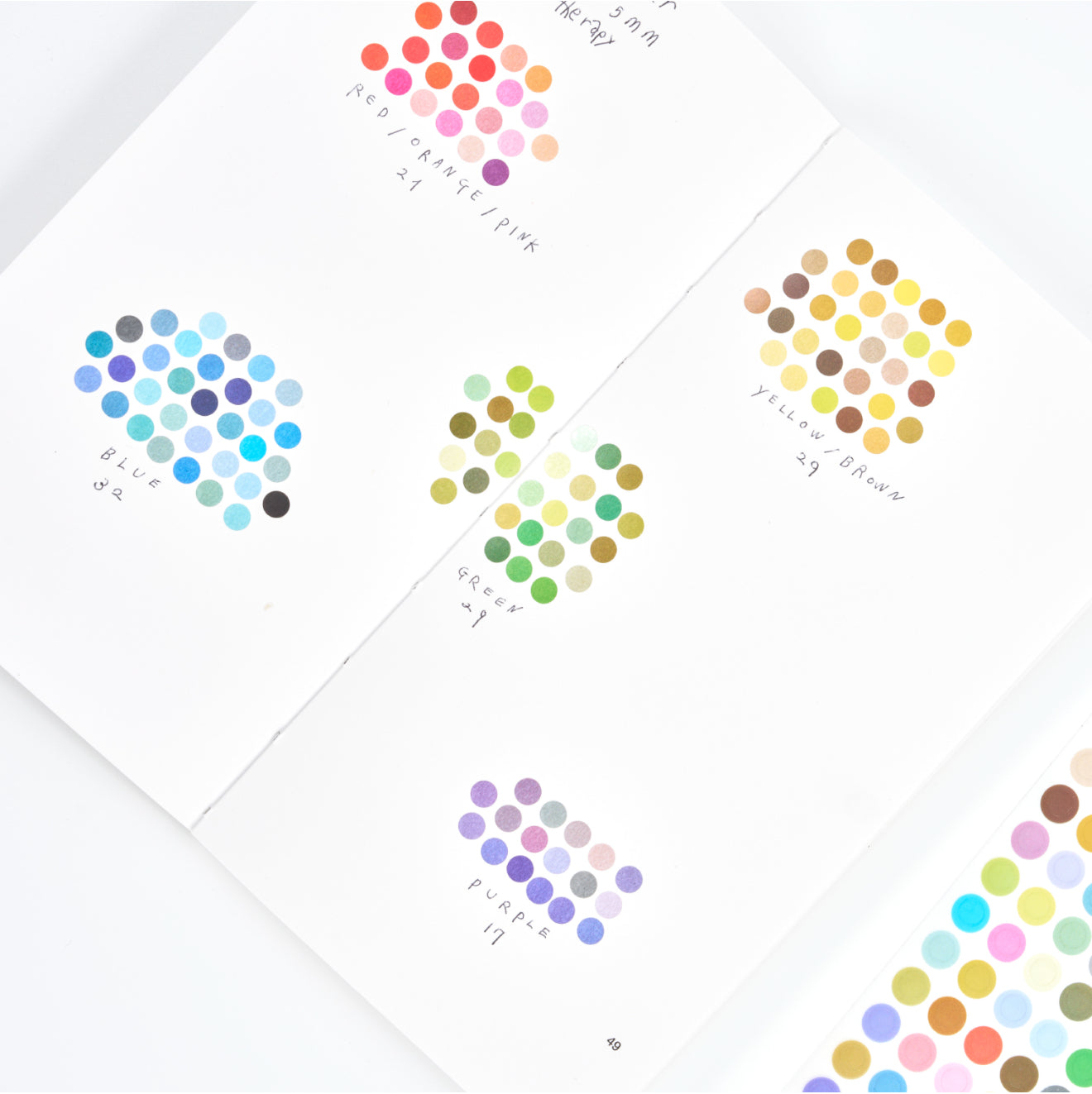 Analogue Keeper Beads Sticker / clear (5mm)