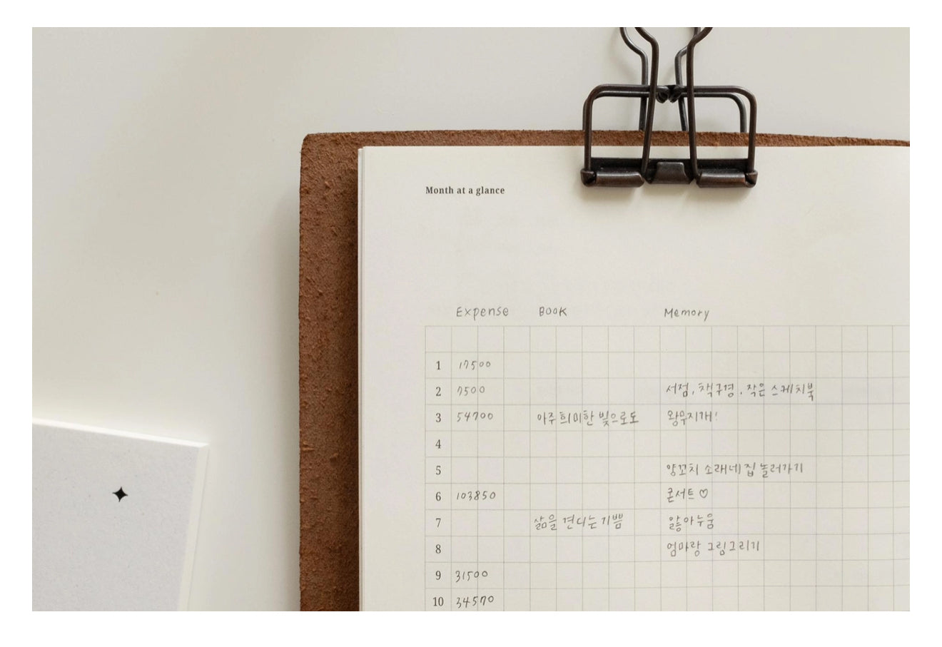 Day and Moment Journey Archive Planner