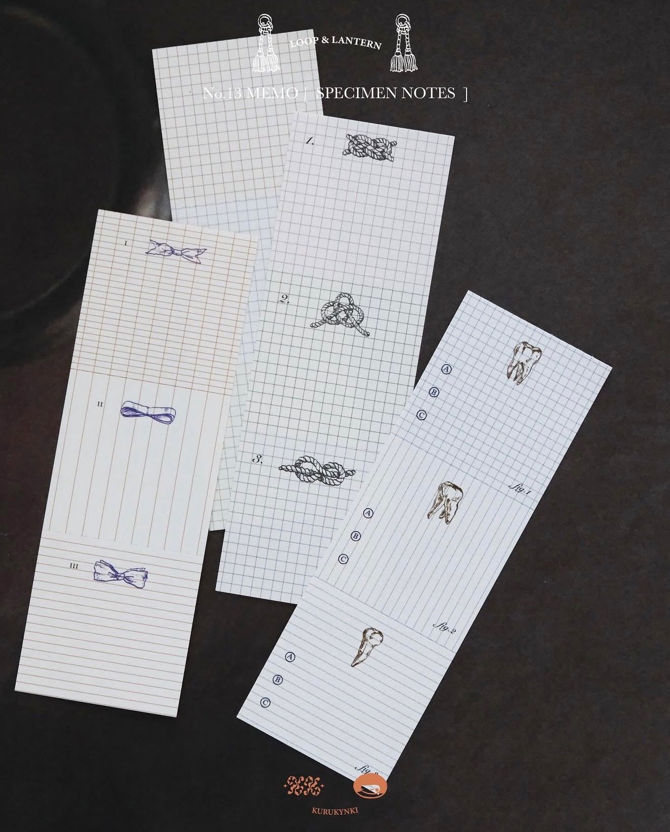 Kurukynki Loop & Lantern Specimen Notes
