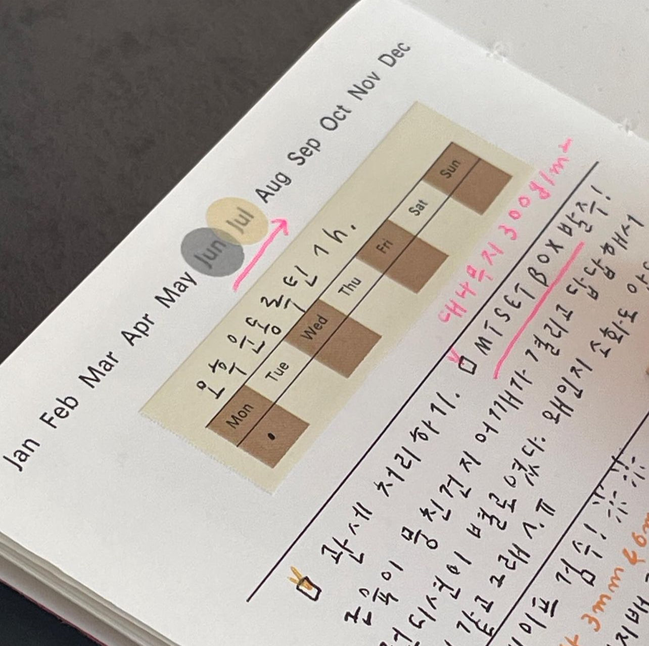 Perforated Sticky Notes // Weekly Tracker