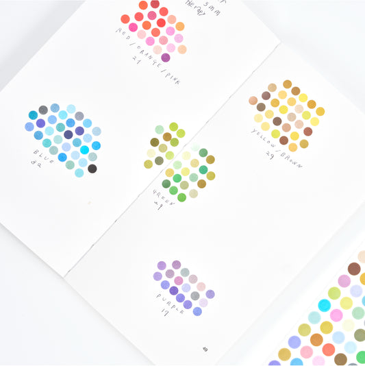 Analogue Keeper Beads Sticker / clear (5mm)
