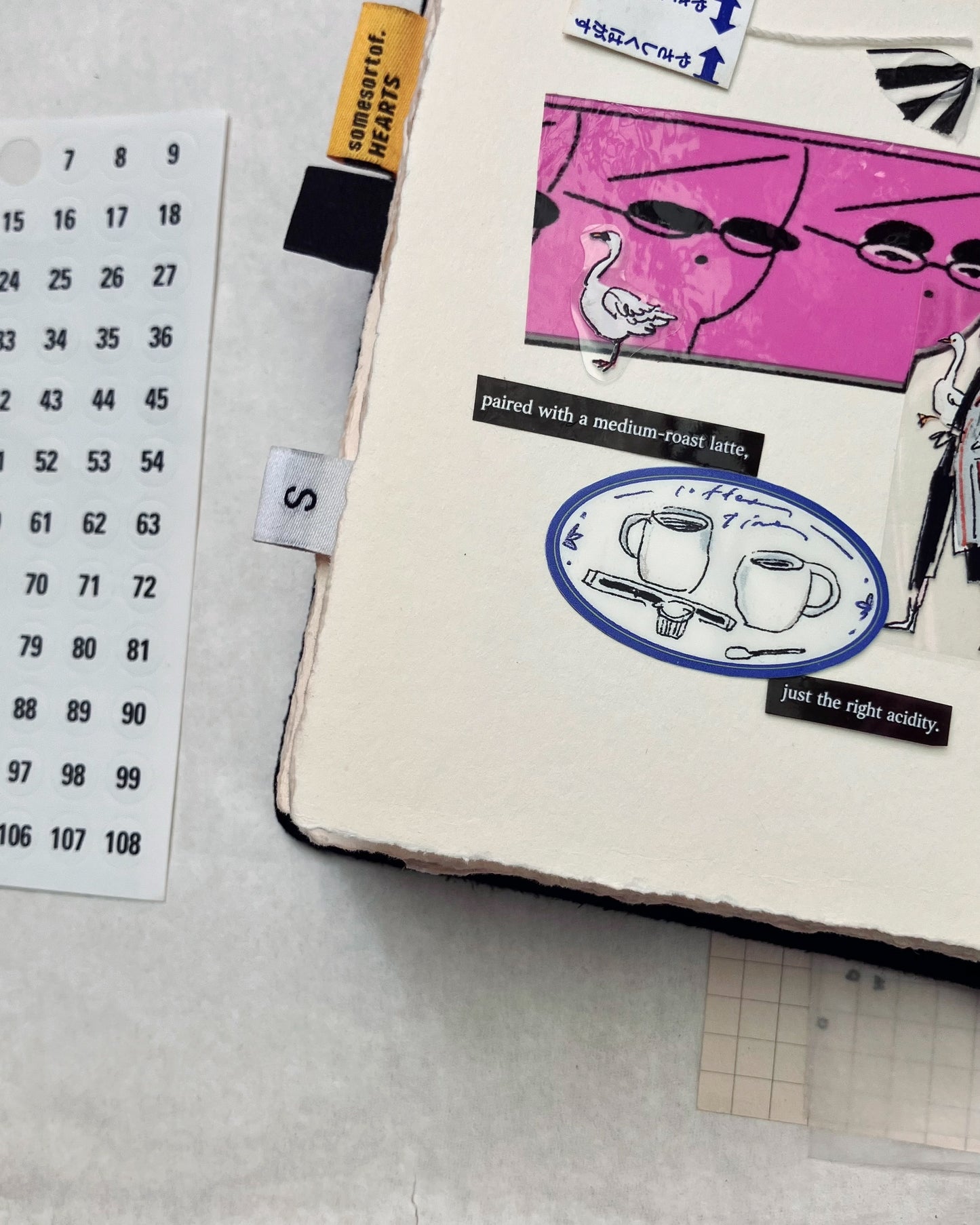 Somesortof.fern My Favorite Things PET Sticker Roll