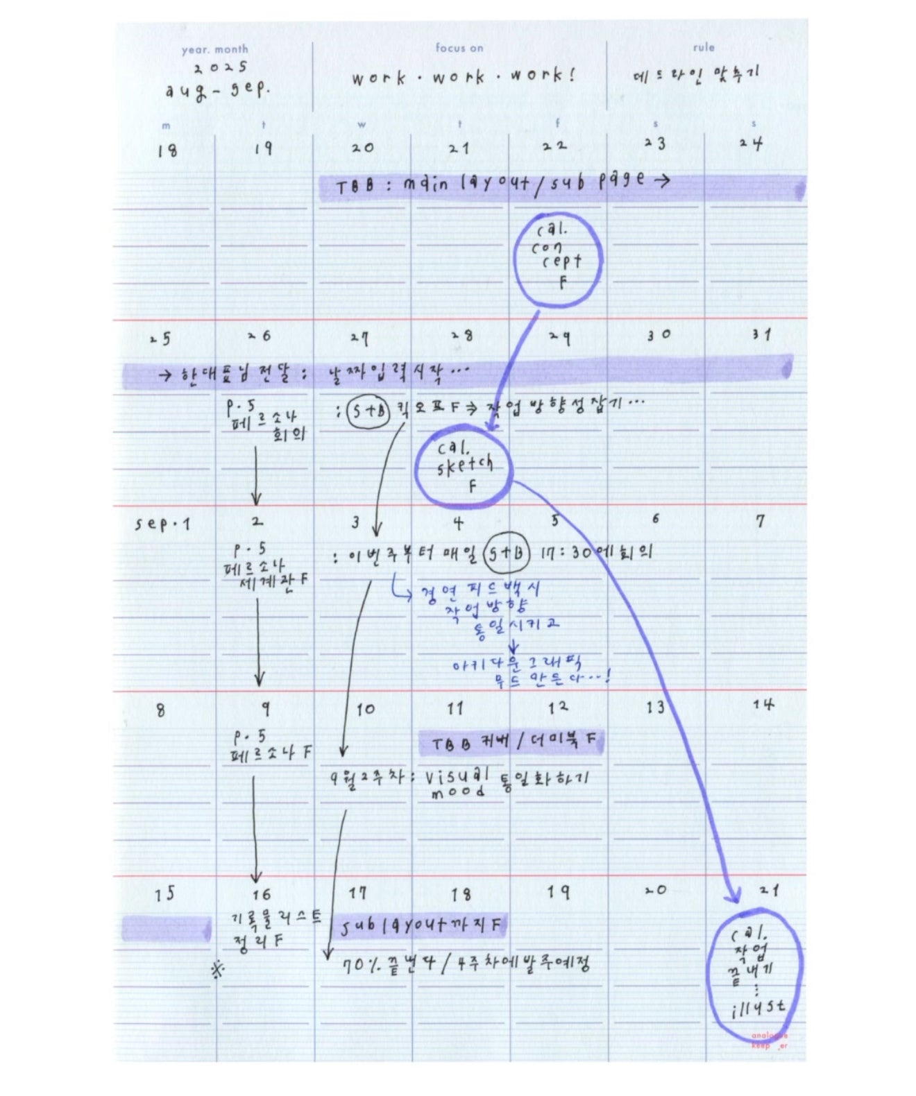 Analogue Keeper 2025 NEW Pace Memo / 3 Designs