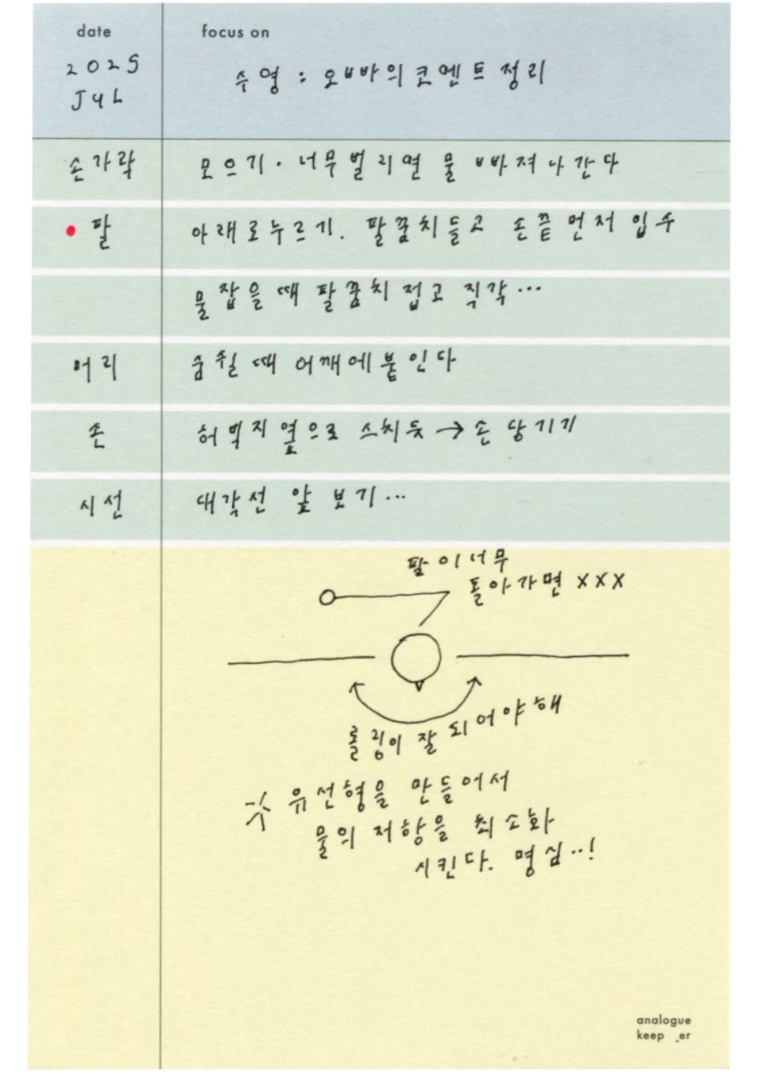 Analogue Keeper 2025 NEW Free Memo / 3 Sizes