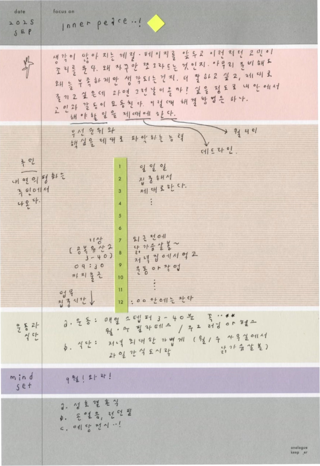 Analogue Keeper 2025 NEW Free Memo / 3 Sizes